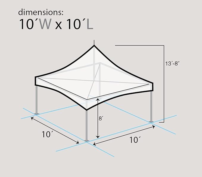 10x10 High peak